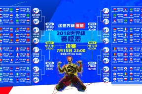 世界杯时差影响收视-TES绝境翻盘！Doinb与JackeyLove鏖战60分钟巅峰对决